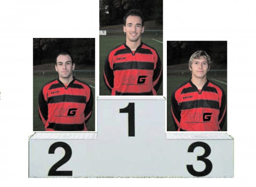 Andreas Adler gewinnt WM-Tippspiel