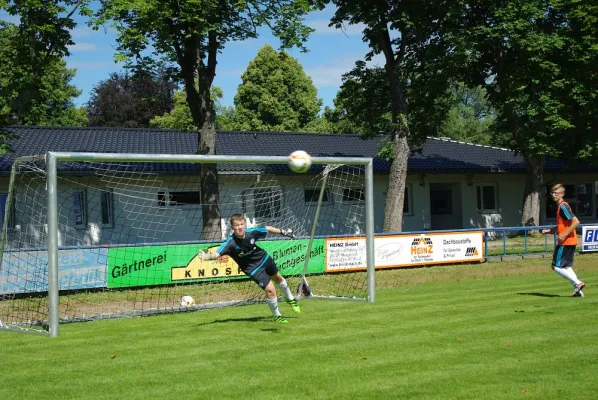 Schalke04 - Knappenfußballcamp 2016